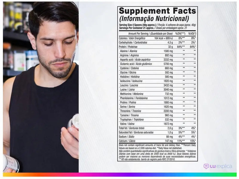 Whey Protein 100% HD – Black Skull (837g)