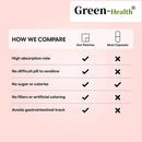 Adesivos Transdérmicos de Magnésio 5 em 1 – 30 Unidades